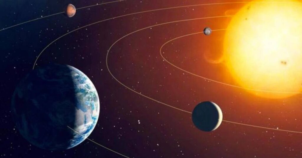 O Sistema Solar mostrando o Sol, Mercúrio, Vênus, a Terra e Marte.
