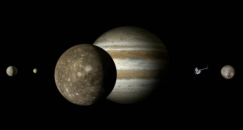 Lua de Júpiter planetas